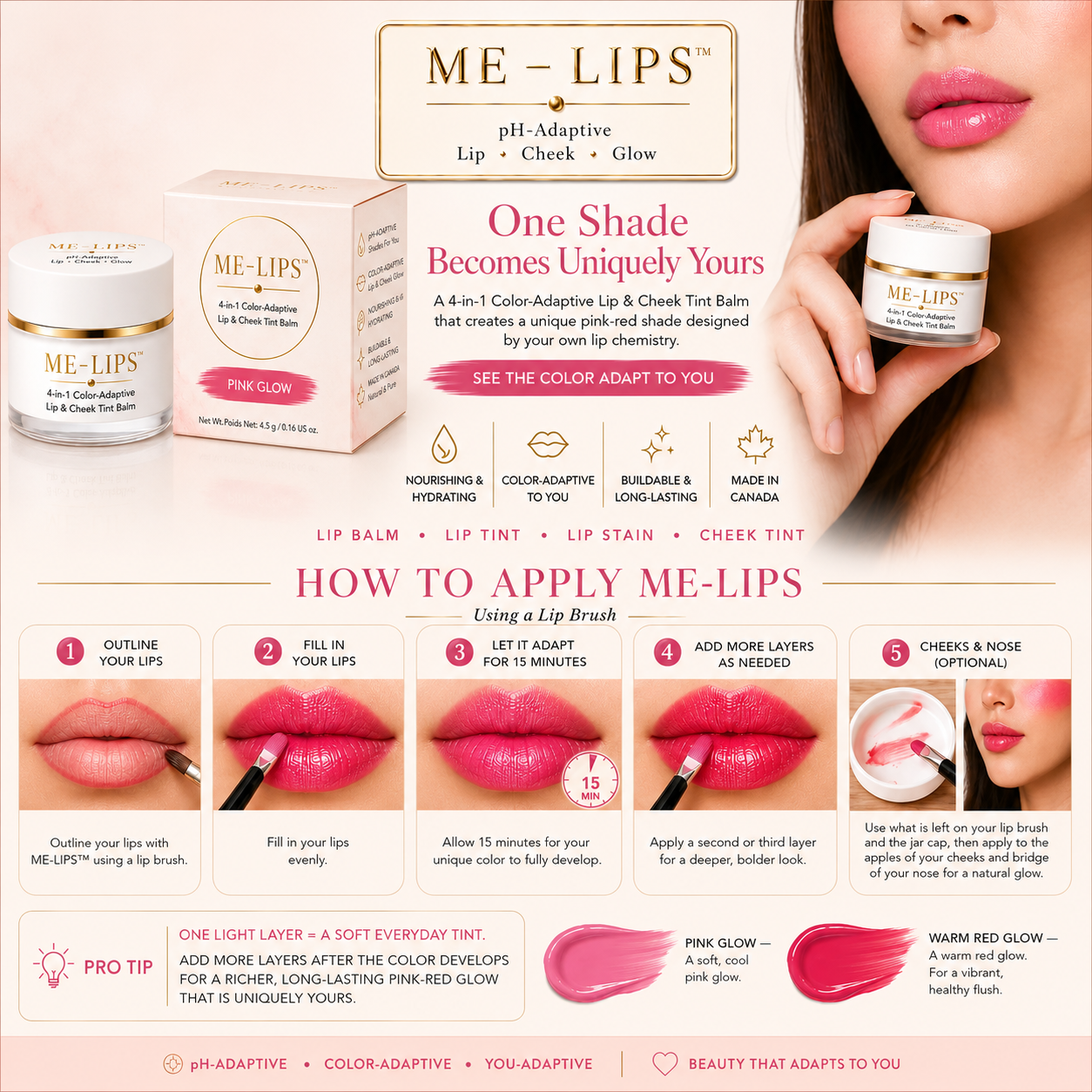ME-LIPS 4-in-1 Color-Adaptive Lip & Cheek Tint Balm application guide showing how to outline and fill the lips, allow the color to develop, build additional layers, and apply a small amount to the cheeks and bridge of the nose.