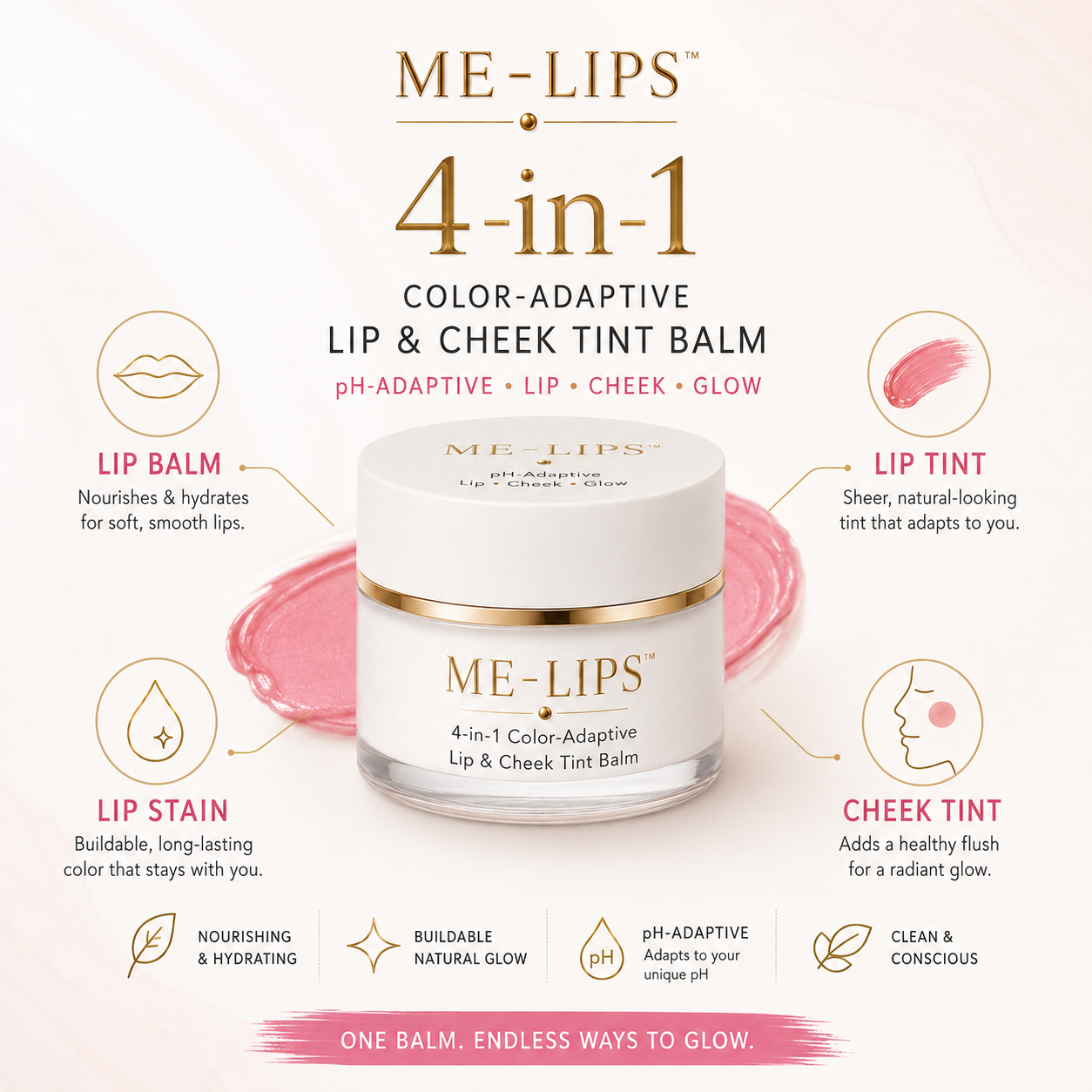 ME-LIPS 4-in-1 Color-Adaptive Lip & Cheek Tint Balm highlighting its four uses: lip balm, lip tint, lip stain, and cheek tint.