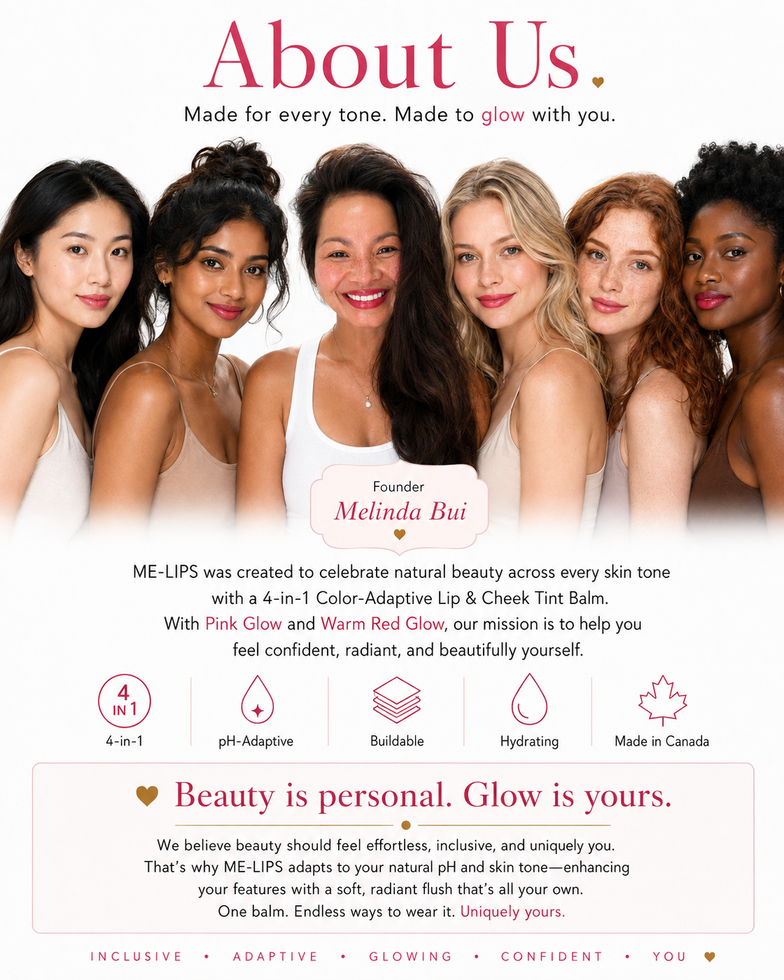 Promotional banner for ME-LIPS titled "About Us: Made for every tone. Made to glow with you." Center features founder Melinda Bui smiling alongside four women representing diverse skin tones, all wearing radiant lip and cheek shades. Text below outlines the brand mission for 4-in-1 Color-Adaptive Lip & Cheek Tint Balm in Pink Glow and Warm Red Glow, with icons highlighting key features: 4-in-1, pH-Adaptive, Buildable, Hydrating, and Made in Canada.